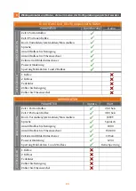 Preview for 80 page of Quality Espresso Q10 Evo Operating Instructions Manual