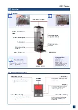 Preview for 5 page of Quality Espresso Q9 series User Manual