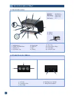 Preview for 6 page of Quality Espresso Ruby2 User Manual