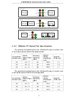 Preview for 18 page of Quality Fiber and RF GMC200 User Manual