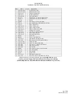 Preview for 17 page of QUALITY LIFTS Q4P09 Series Installation, Operation & Maintenance Manual