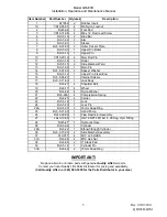 Preview for 5 page of QUALITY LIFTS QRJ03H Installation, Operation & Maintenance Manual