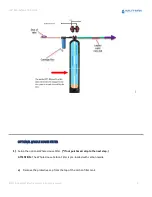 Preview for 13 page of Quality Water Treatment SoftPro Installation Manual