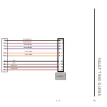 Предварительный просмотр 111 страницы QUALITYFRY iQ 600 Technical Manual