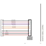 Preview for 121 page of QUALITYFRY iQ 600 Technical Manual