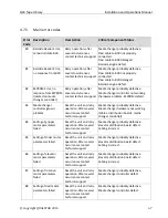 Preview for 76 page of Qualstar Q24 Installation And Operation Manual