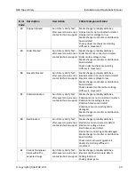 Preview for 77 page of Qualstar Q24 Installation And Operation Manual