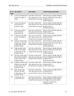 Preview for 78 page of Qualstar Q24 Installation And Operation Manual