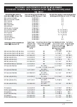 Preview for 32 page of QUAMAR 050-M80-013-T48 Instructions Manual