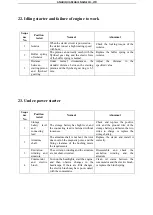 Предварительный просмотр 134 страницы QUANCHAI N485D Maintenance Manual