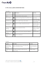 Preview for 6 page of Quandify CubicDetector QCD01 Manual