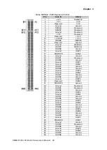 Preview for 39 page of Quanmax ATX-KLS0 Series User Manual