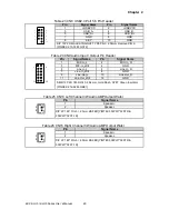 Предварительный просмотр 29 страницы Quanmax ECX-KLU0 Series User Manual