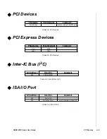 Preview for 85 page of Quanmax KEEX-2010 User Manual