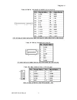 Предварительный просмотр 28 страницы Quanmax KEEX-4030 User Manual