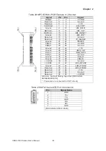 Preview for 30 page of Quanmax KEEX-5100 Series User Manual