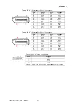 Preview for 33 page of Quanmax KEEX-5100 Series User Manual