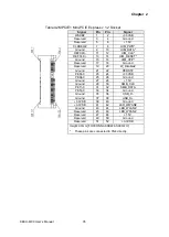 Предварительный просмотр 35 страницы Quanmax KEEX-6100 User Manual