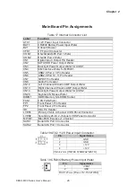 Preview for 28 page of Quanmax KEEX-6150 Series User Manual