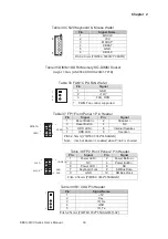 Предварительный просмотр 33 страницы Quanmax KEEX-6150 Series User Manual