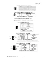 Предварительный просмотр 32 страницы Quanmax KEEX-7100 Series User Manual