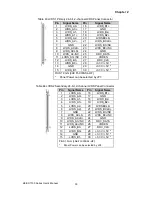 Предварительный просмотр 33 страницы Quanmax KEEX-7100 Series User Manual