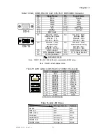 Предварительный просмотр 23 страницы Quanmax KEMF-4010 User Manual