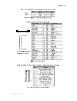 Предварительный просмотр 26 страницы Quanmax KEMF-4010 User Manual