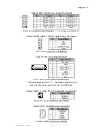 Предварительный просмотр 27 страницы Quanmax KEMF-4010 User Manual