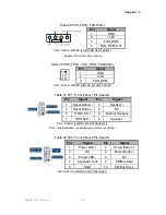 Предварительный просмотр 28 страницы Quanmax KEMF-4010 User Manual