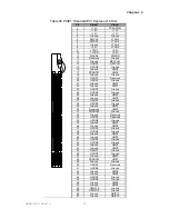 Предварительный просмотр 31 страницы Quanmax KEMF-4010 User Manual