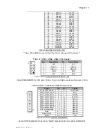 Предварительный просмотр 32 страницы Quanmax KEMF-4010 User Manual