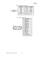 Preview for 35 page of Quanmax KEMX-1750 series User Manual