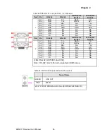 Предварительный просмотр 36 страницы Quanmax KEMX-1750 series User Manual