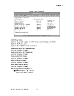 Preview for 53 page of Quanmax KEMX-1750 series User Manual