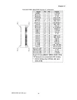 Предварительный просмотр 40 страницы Quanmax KEMX-6000 User Manual