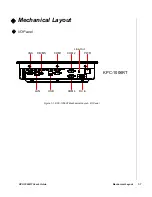 Preview for 29 page of Quanmax KPC-1006RT User Manual