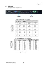 Предварительный просмотр 20 страницы Quanmax KPC-1560 User Manual