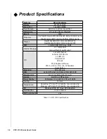 Preview for 28 page of Quanmax KPC-1910 Series User Manual