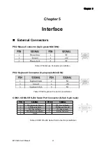 Предварительный просмотр 23 страницы Quanmax KPC-1920 User Manual