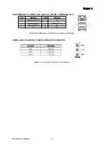 Предварительный просмотр 25 страницы Quanmax KPC-1920 User Manual