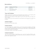 Preview for 5 page of Quanmax MITX-DNV0 Series User Manual