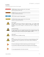 Preview for 6 page of Quanmax MITX-DNV0 Series User Manual