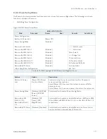 Preview for 77 page of Quanmax MITX-DNV0 Series User Manual