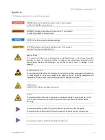 Preview for 6 page of Quanmax MITX-V1K0 Series User Manual