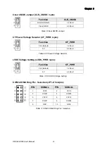 Preview for 29 page of Quanmax OPC-1700 User Manual