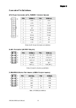 Preview for 30 page of Quanmax OPC-1700 User Manual