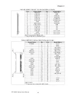 Предварительный просмотр 25 страницы Quanmax PITX-MX60 Series User Manual