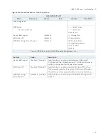 Preview for 53 page of Quanmax QBOX-100P Series User Manual