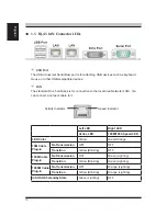 Preview for 10 page of Quanmax QBOX-2020 User Manual